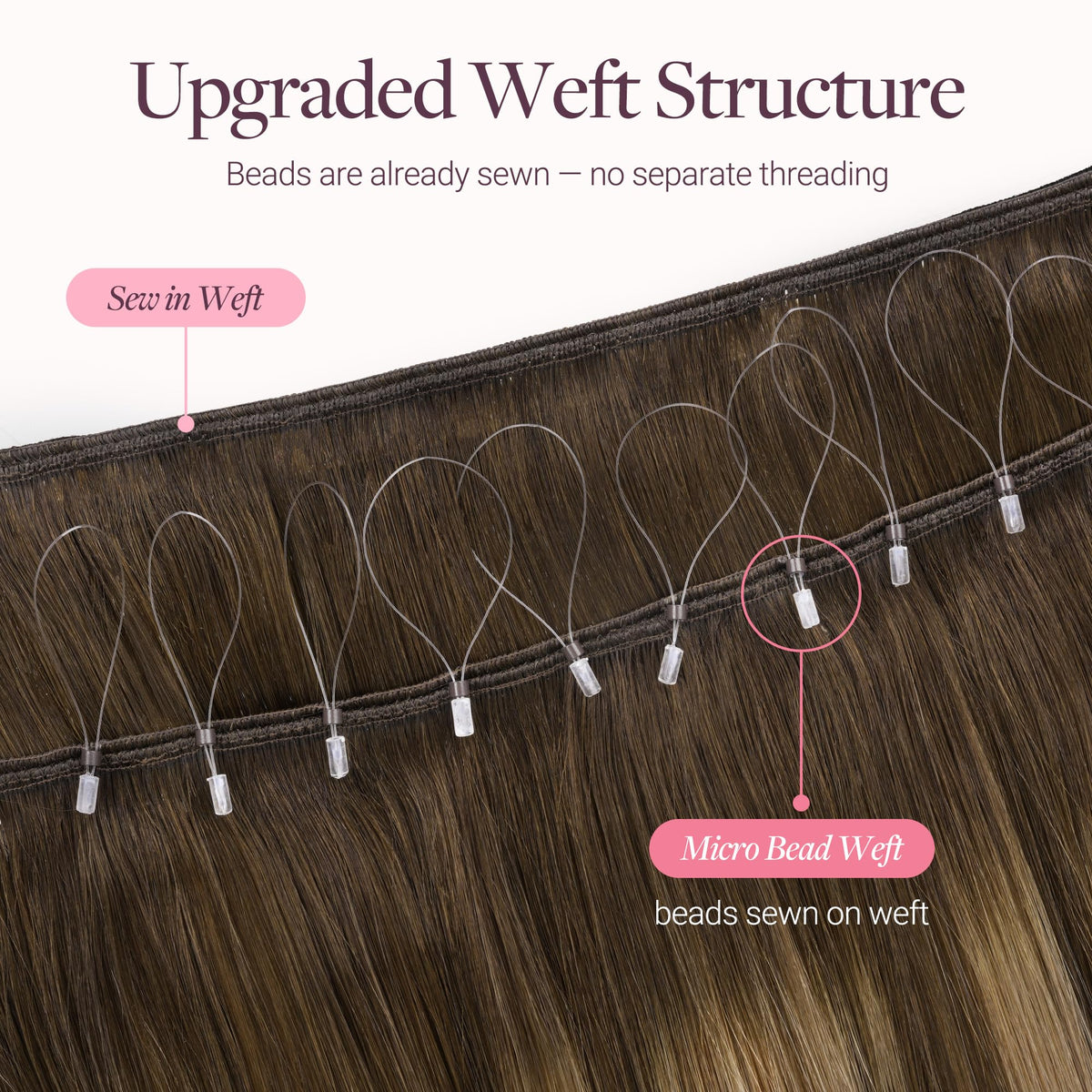 Installation des extensions de cheveux GOO GOO avec des pinces