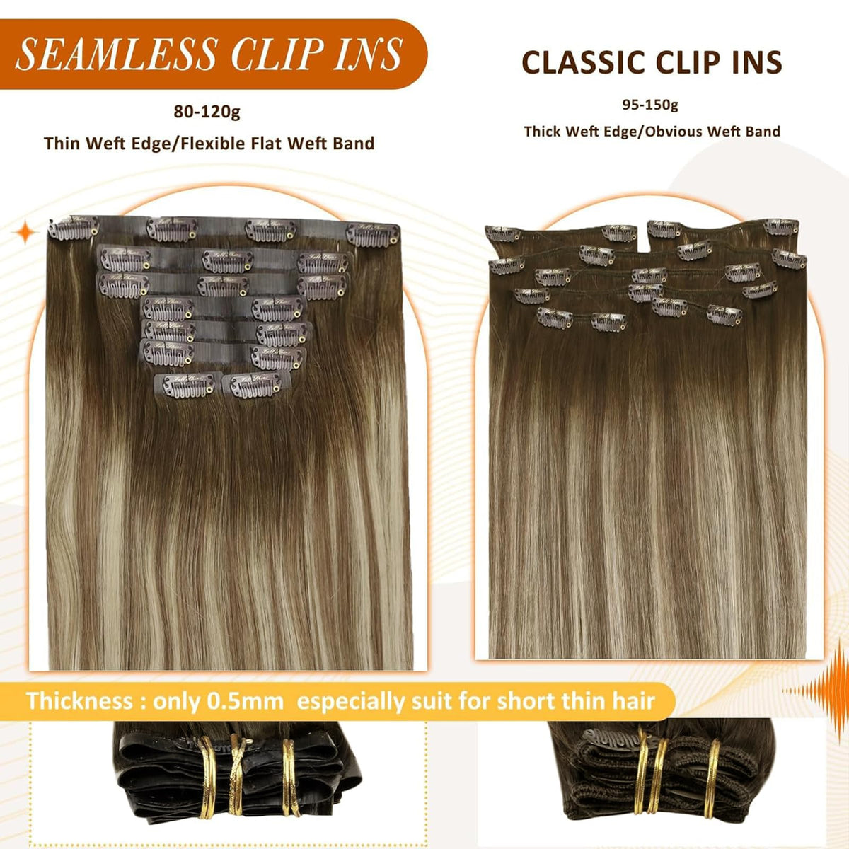 Installation facile des extensions cheveux Full Shine
