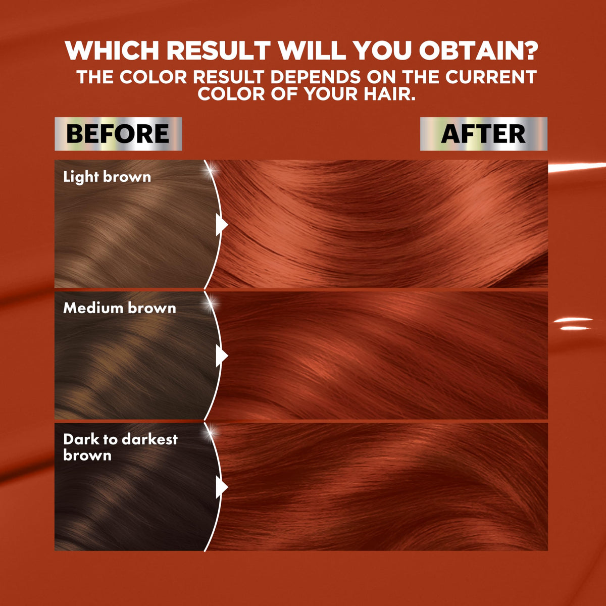Instructions d'application de la teinture Garnier Nutrisse