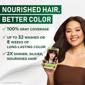Instructions d'application pour Garnier Nutrisse Ultra Crème Coloration Cheveux