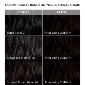 Instructions détaillées incluses dans le kit Madison Reed