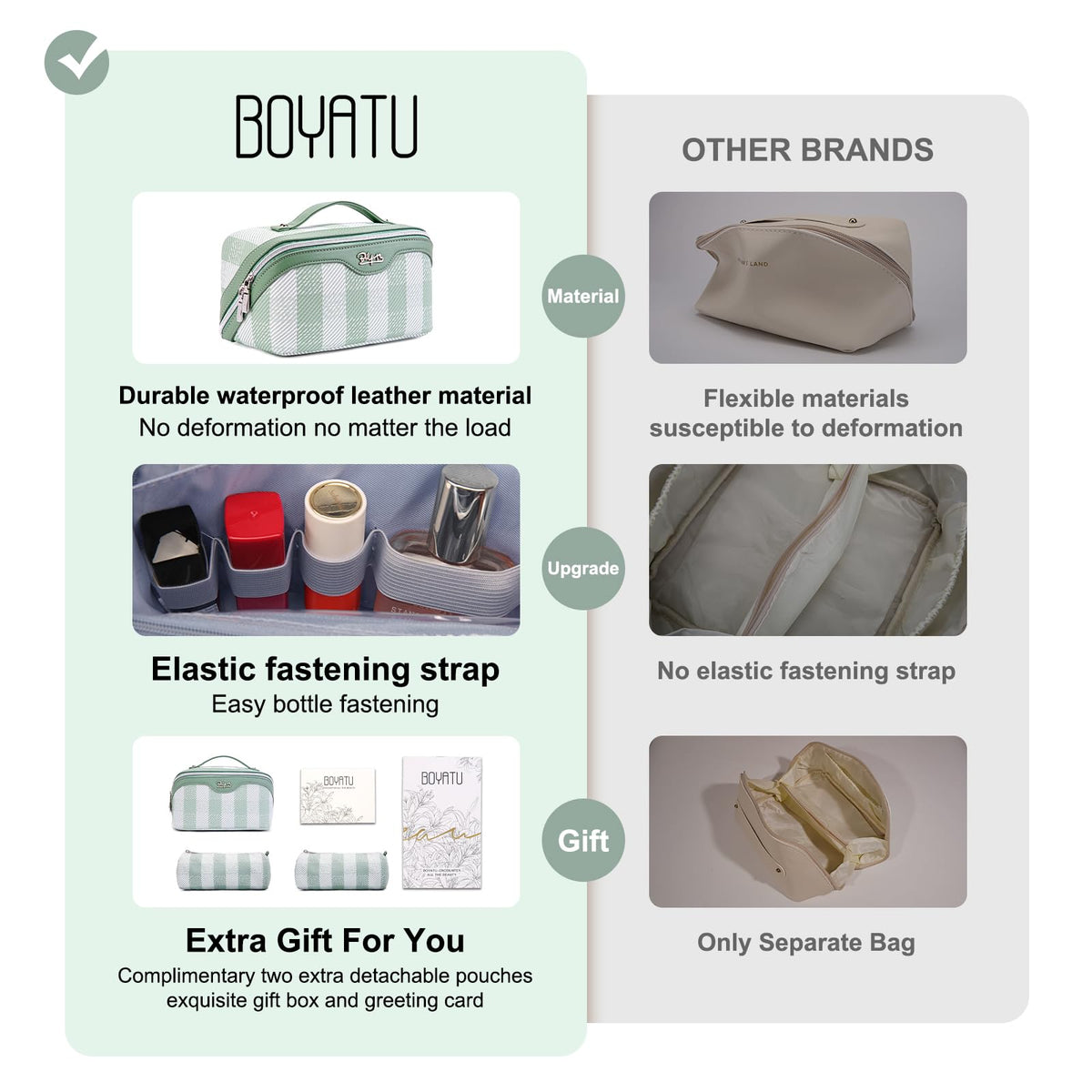 Intérieur de la trousse de maquillage BOYATU avec compartiments