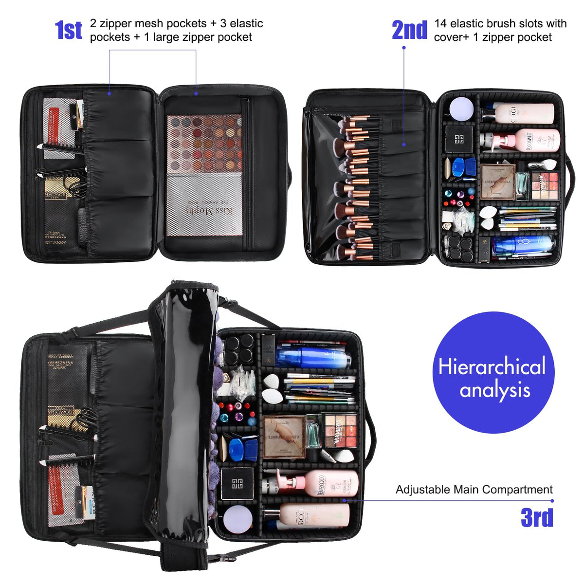 Intérieur de la trousse de maquillage Relavel avec diviseurs ajustables