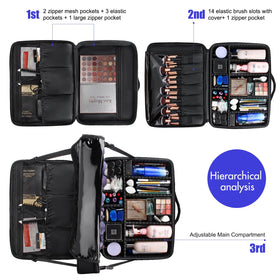 Intérieur de la trousse de maquillage Relavel avec diviseurs ajustables