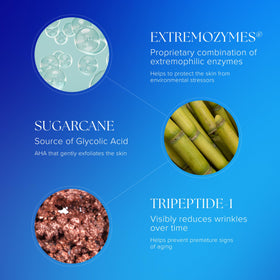 iS CLINICAL Active Peel System ingredients list