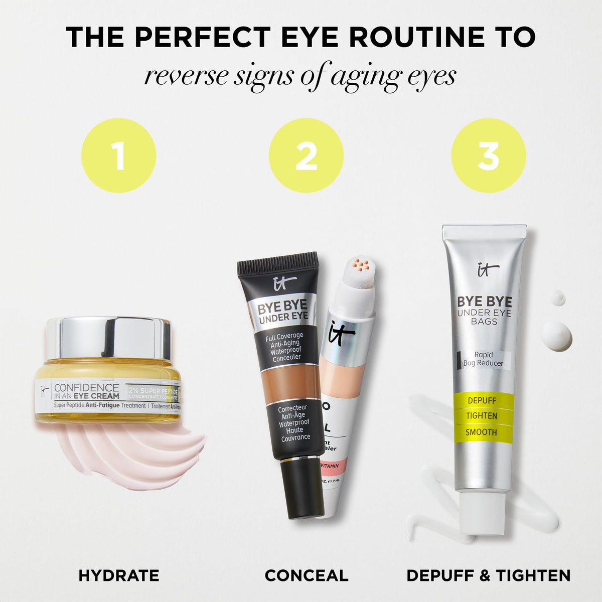 IT Cosmetics traitement de levée des poches sous les yeux 32g avec d'autres produits de beauté