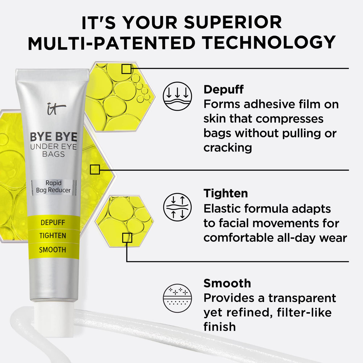 IT Cosmetics traitement de levée des poches sous les yeux 32g en situation