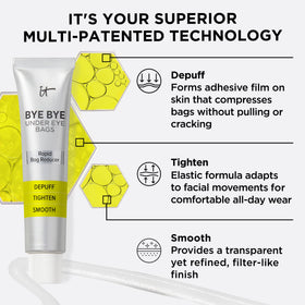 IT Cosmetics traitement de levée des poches sous les yeux 32g en situation