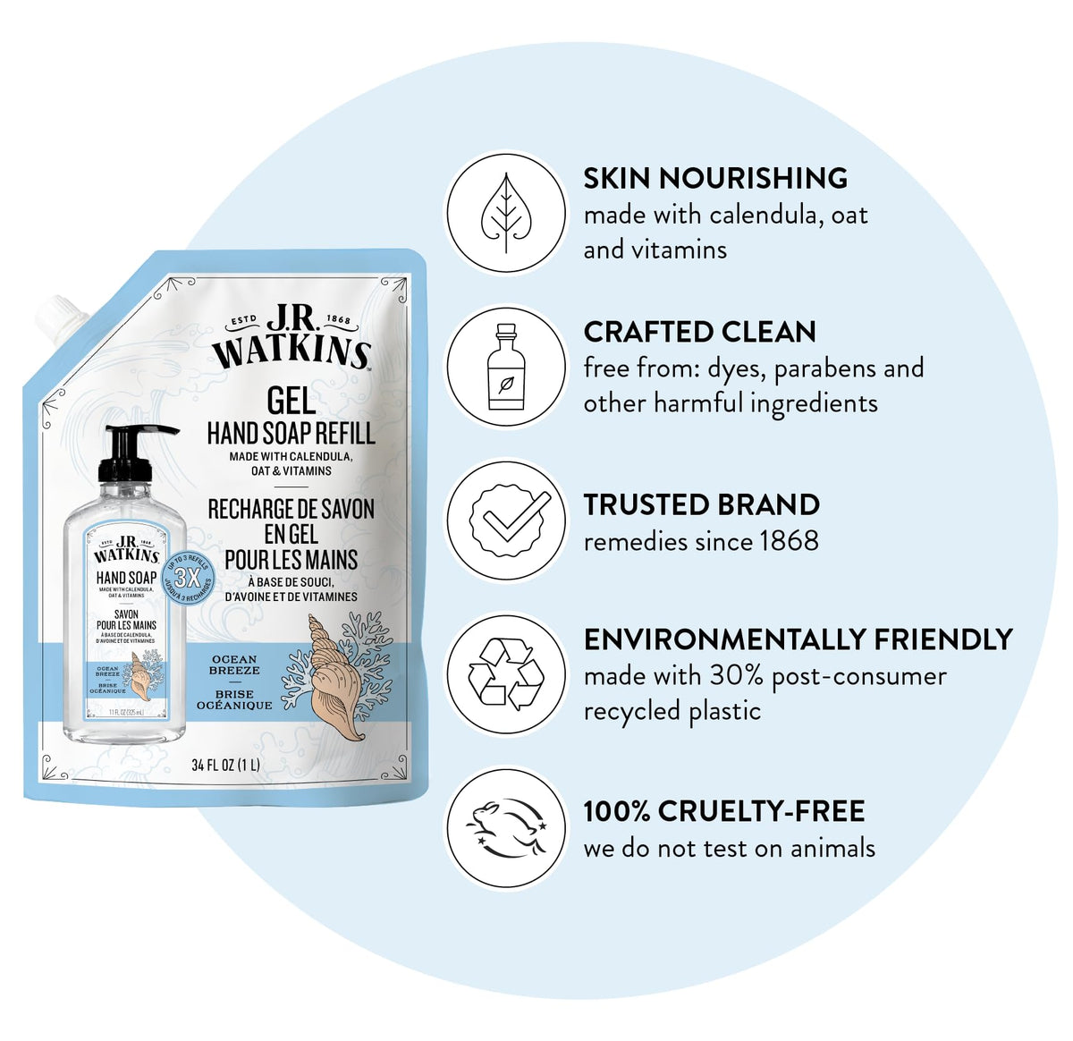 J.R. Watkins Gel Lavant Hydratant 2 Pack emballage et étiquettes