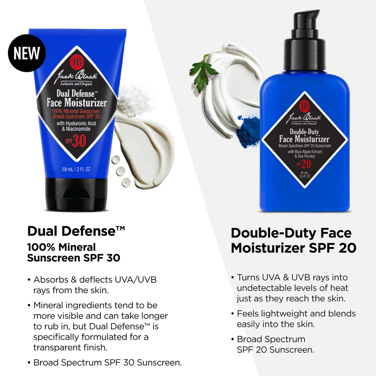 Jack Black Crème Hydratante Double-Duty 290g ingrédients principaux