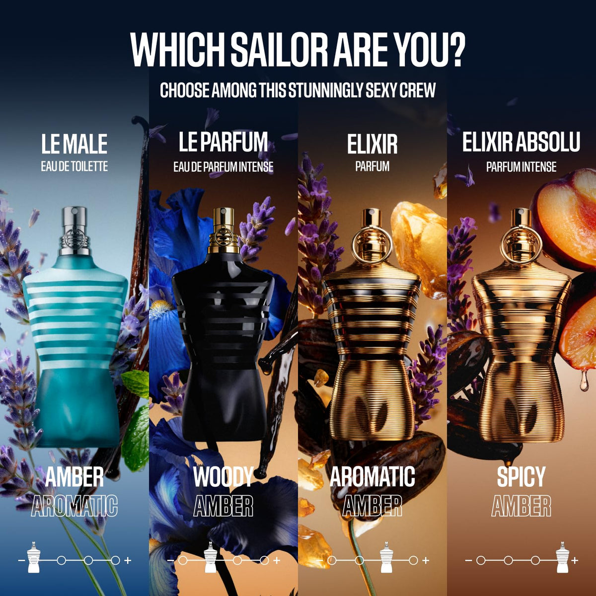 Jean Paul Gaultier Le Male Eau de Toilette sur une surface élégante