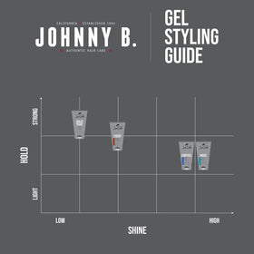 JOHNNY B. Gel Coiffant Mode 64 Oz avec cheveux stylés