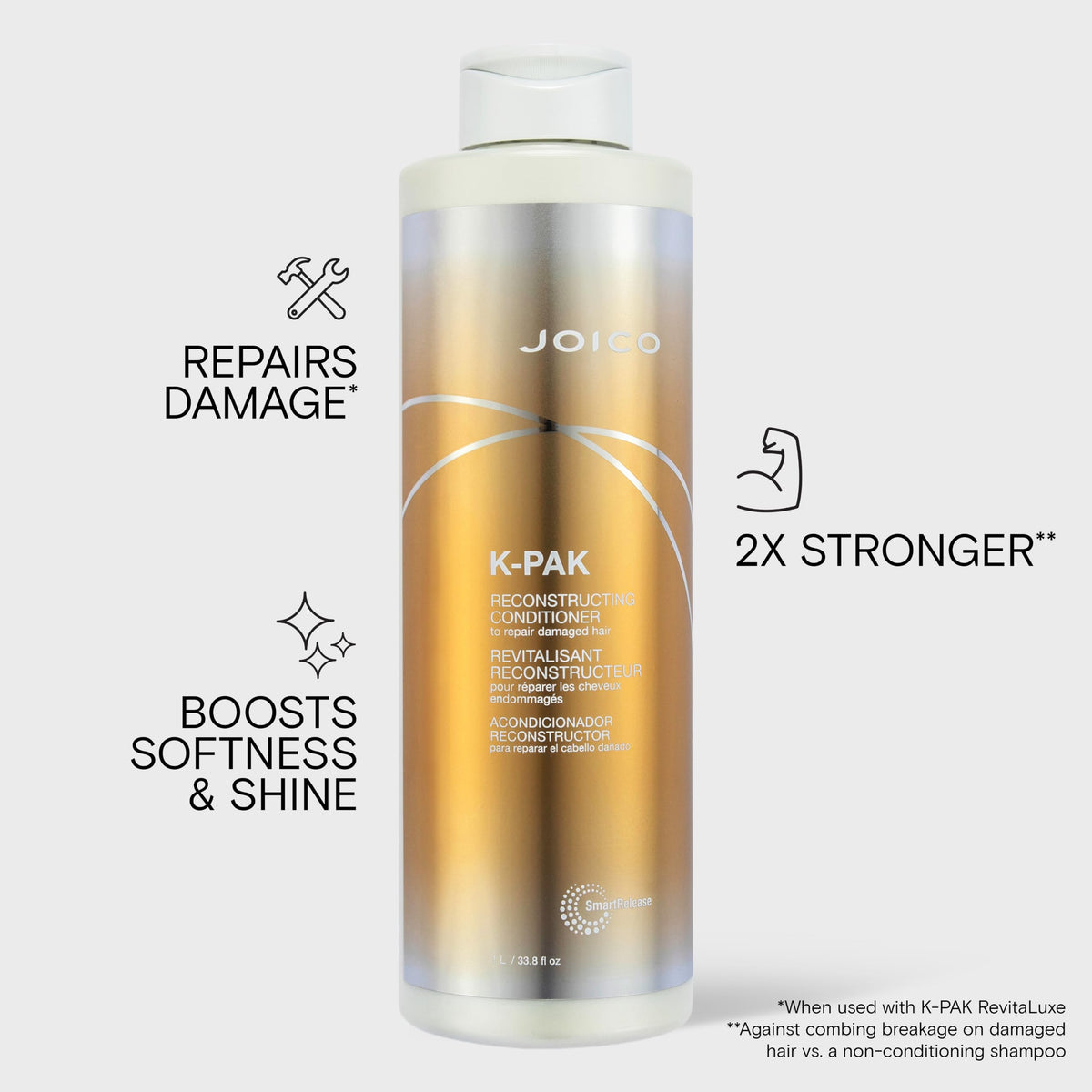 Joico K-PAK Après-Shampooing avec son emballage