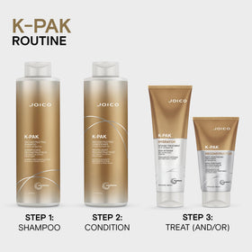 Joico K-PAK Après-Shampooing et autres produits de soin capillaire