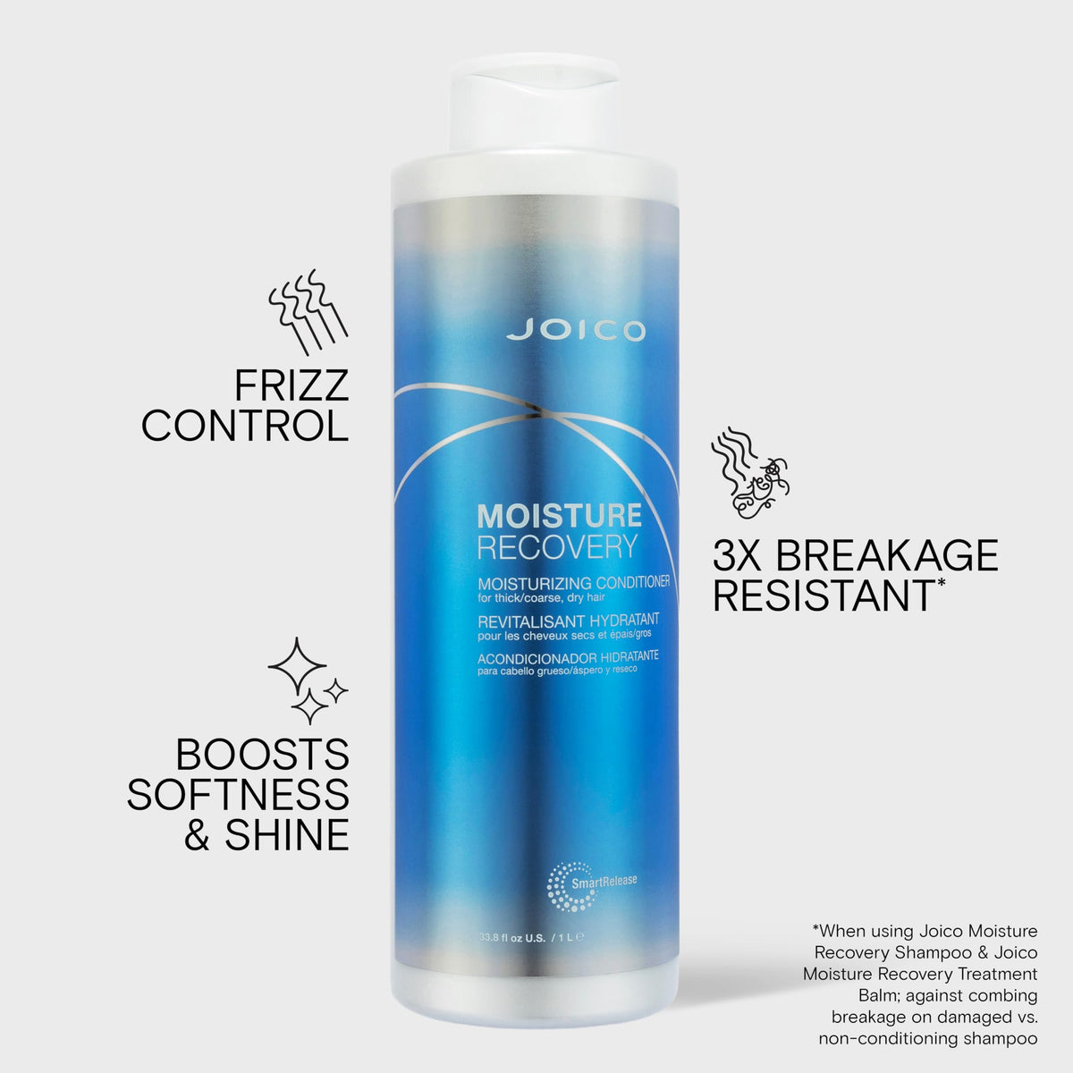 Joico Moisture Recovery Après-Shampooing 1000ml sur cheveux mouillés