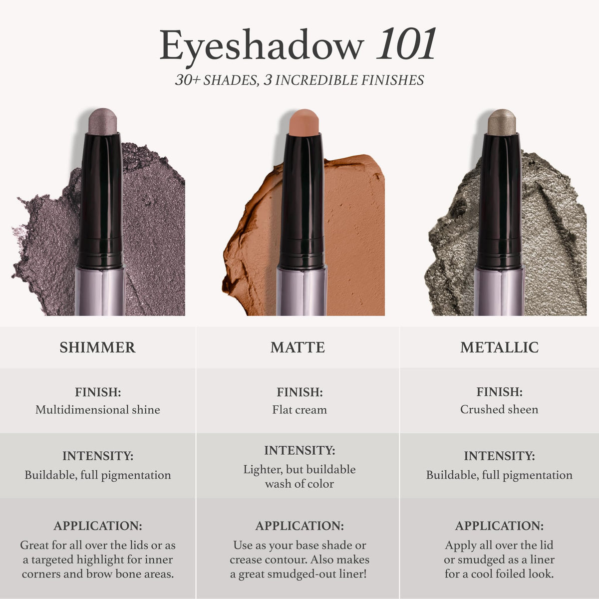 Julep Crème-to-Powder Duo Fard à Paupières dans une trousse de maquillage