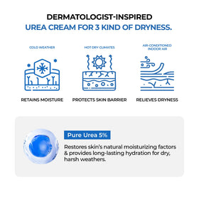 JUMISO Crème Visage 5% Urée application sur le visage