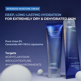 JUMISO Crème Visage 5% Urée texture riche sur la main