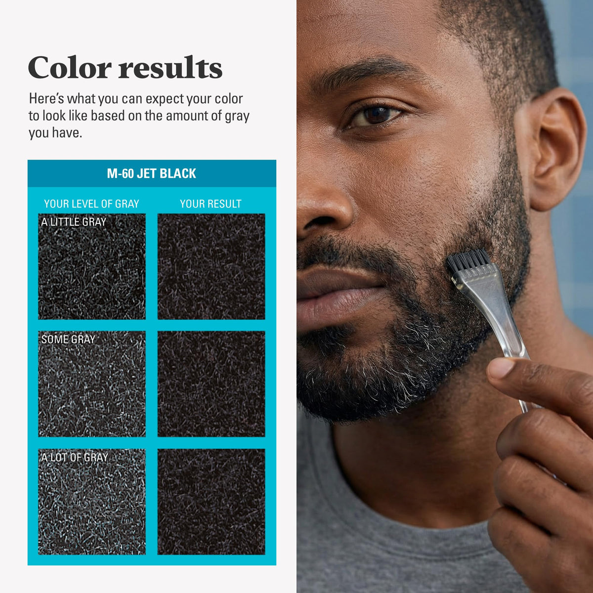 Just for Men Teinture Moustache & Barbe Noir M-60 utilisation facile