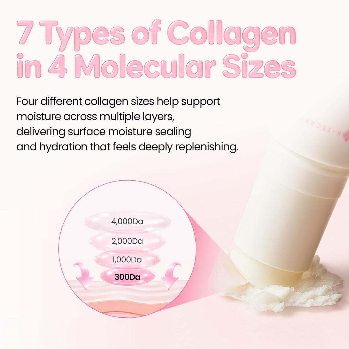 K-SECRET Collagen Multi Balm stick avec ingrédients naturels en arrière-plan