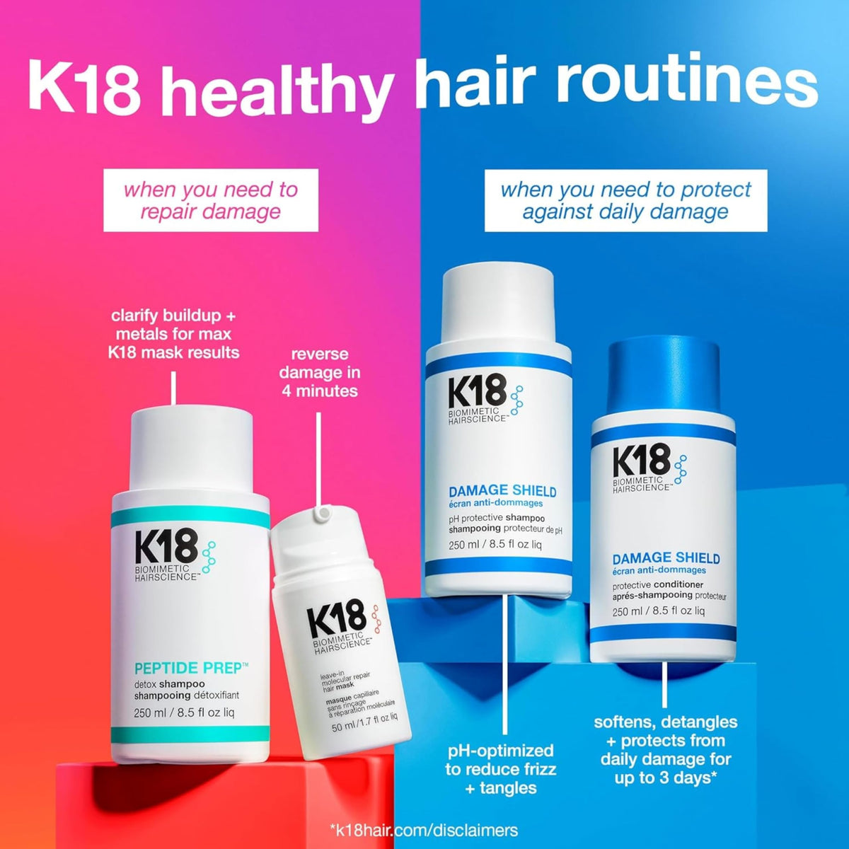 K18 Après-Shampoing Protecteur 520g packaging ouvert