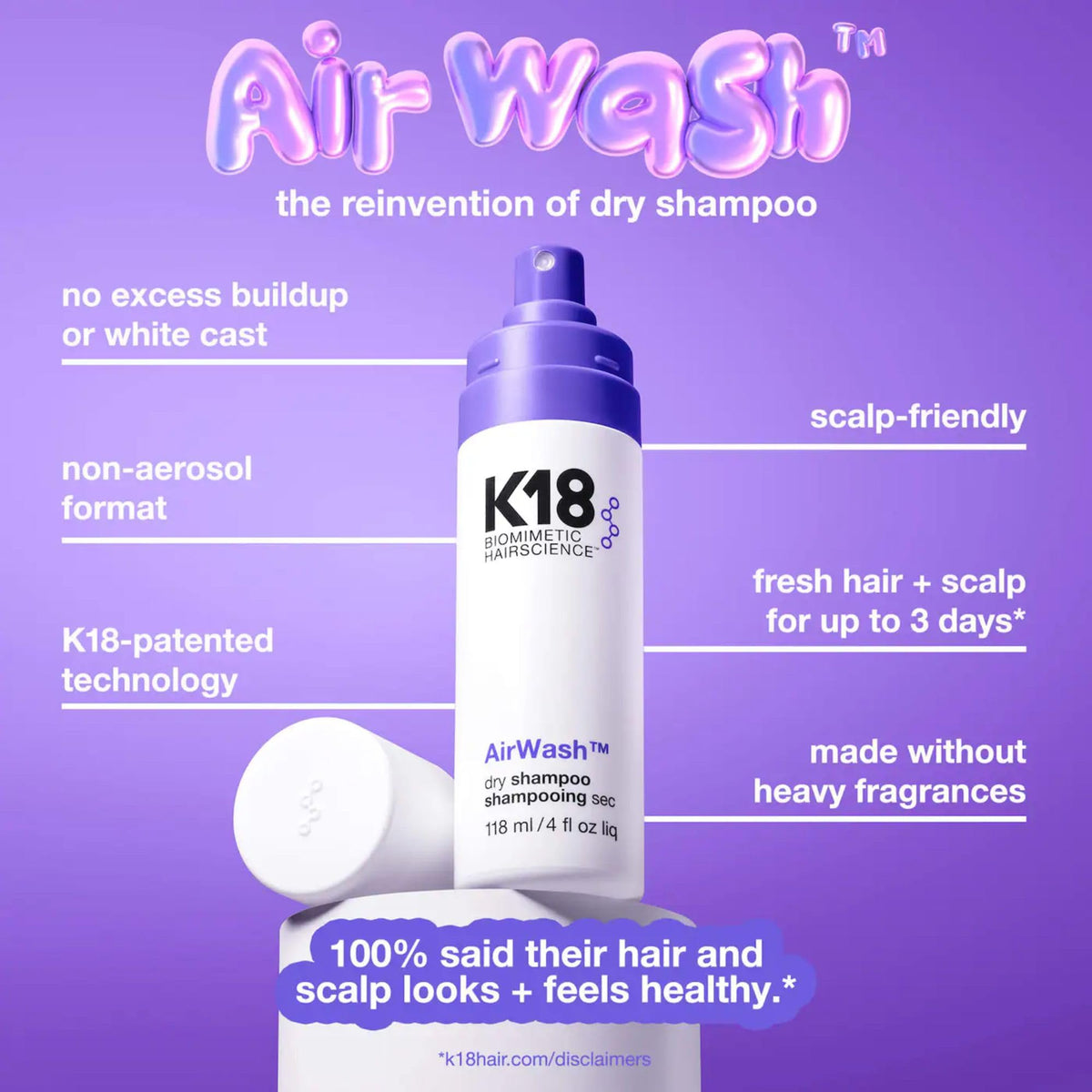K18 Shampoo Sec 1,6 Fl oz avec bouchon fermé