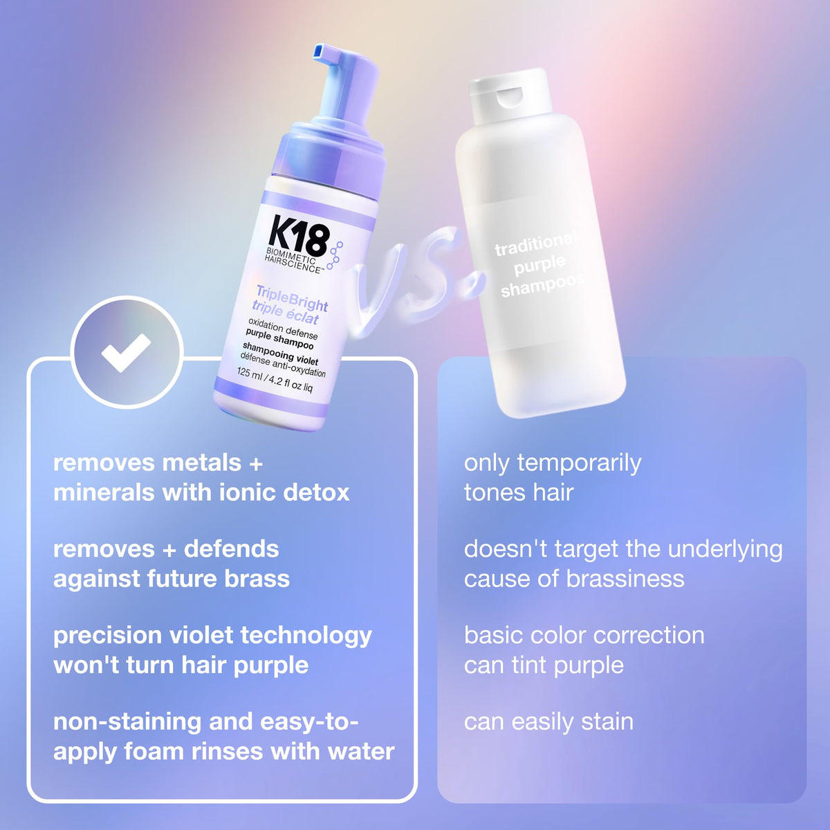 K18 Shampoo Violet TripleBright - présentation en salle de bain