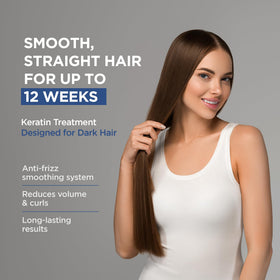 KATIVA Traitement Lissant Brésilien, shampoing pré-traitement