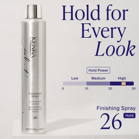 Kenra Platinum Finishing Spray 26 10 oz en usage sur cheveux