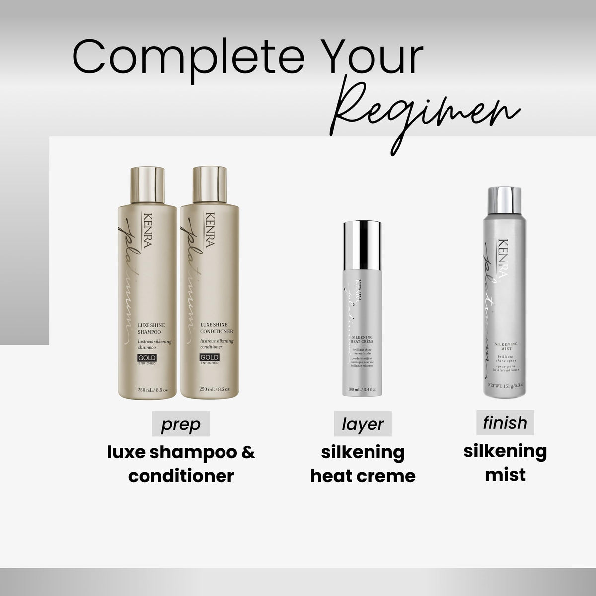 Kenra Professional Silkening Mist 80% packaging