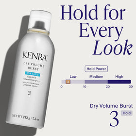 Kenra Spray Volume Instantané 259g, arrière du flacon