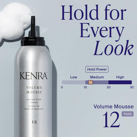 Kenra Volume Mousse 12 utilisation au sèche-cheveux