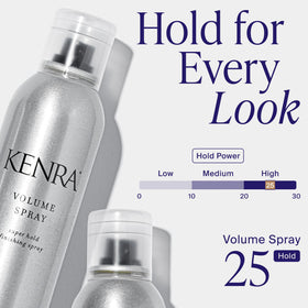Kenra Volume Spray 25 en utilisation sur des cheveux coiffés