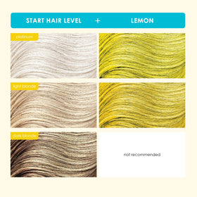 KERACOLOR Color + Clenditioner 12 Fl Oz application sur cheveux