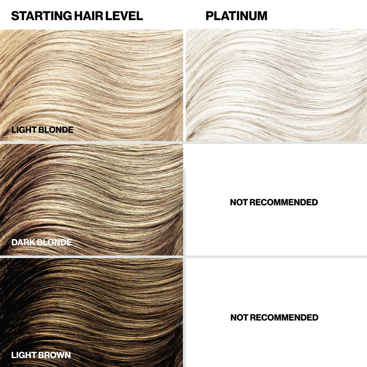 KERACOLOR Color + Clenditioner Platinum 355ml avant et après