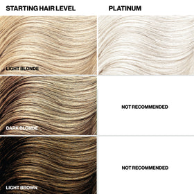 KERACOLOR Color + Clenditioner Platinum 355ml avant et après