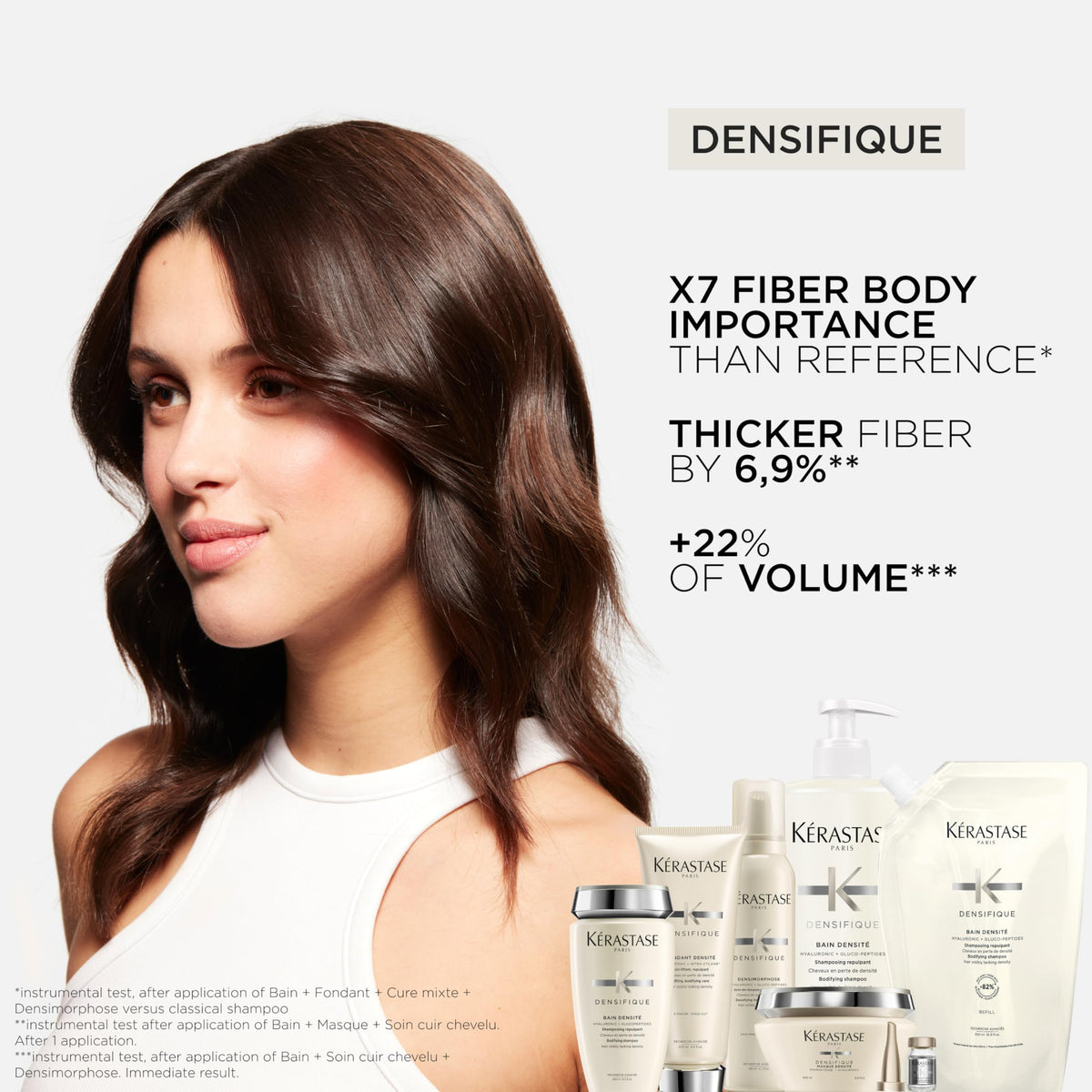 KÉRASTASE Densifique Bain Densité sur un comptoir