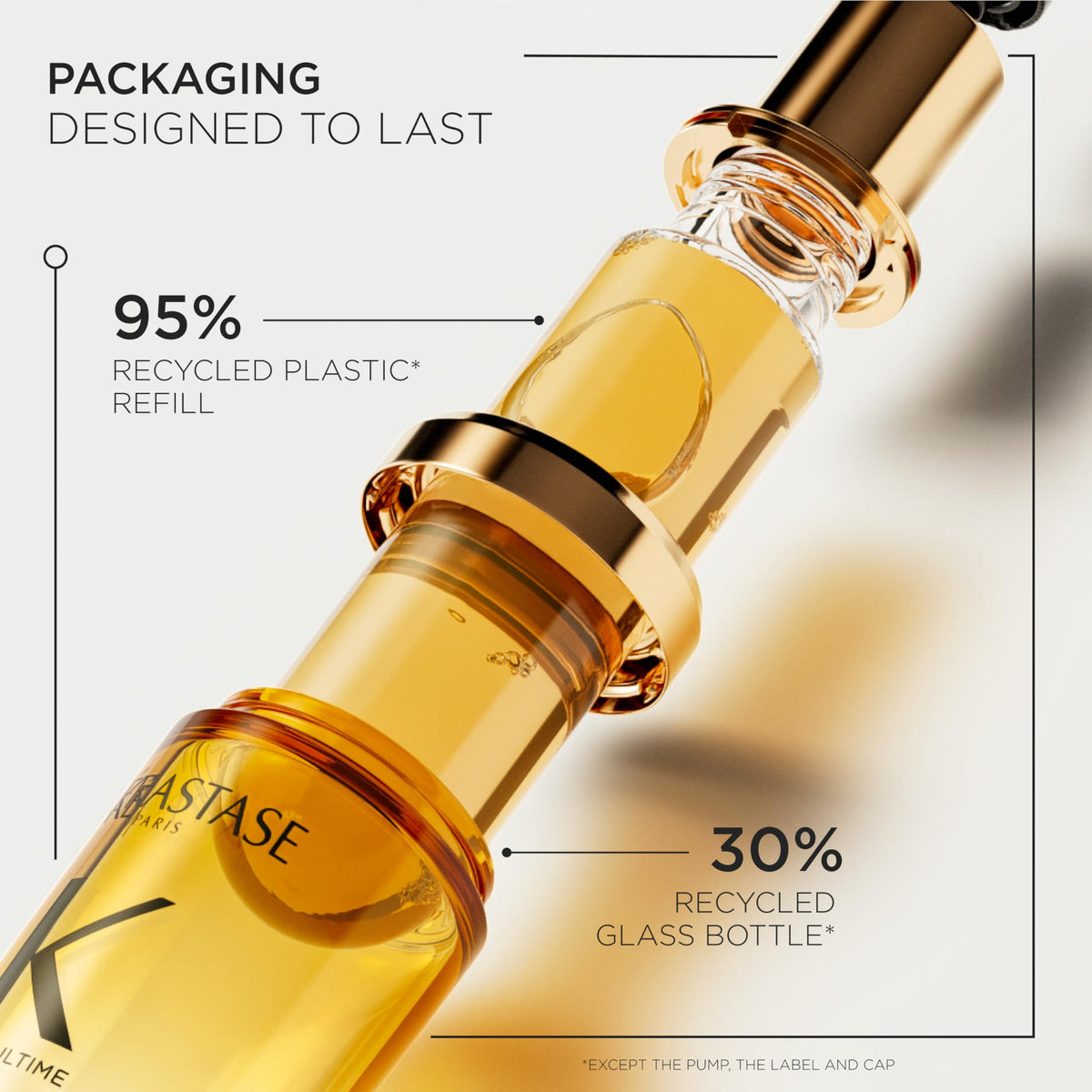 KÉRASTASE Elixir Ultime recharge en plastique recyclé