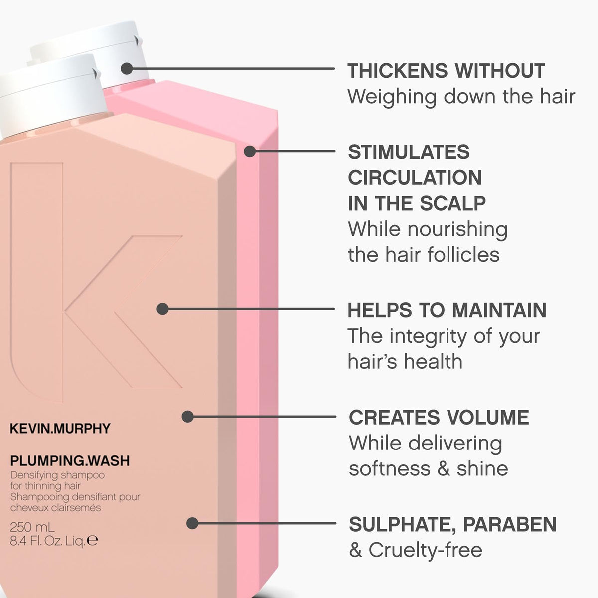 KEVIN.MURPHY Plumping.Rinse conditioner bottle with pump