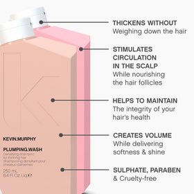 KEVIN.MURPHY Plumping.Rinse conditioner bottle with pump
