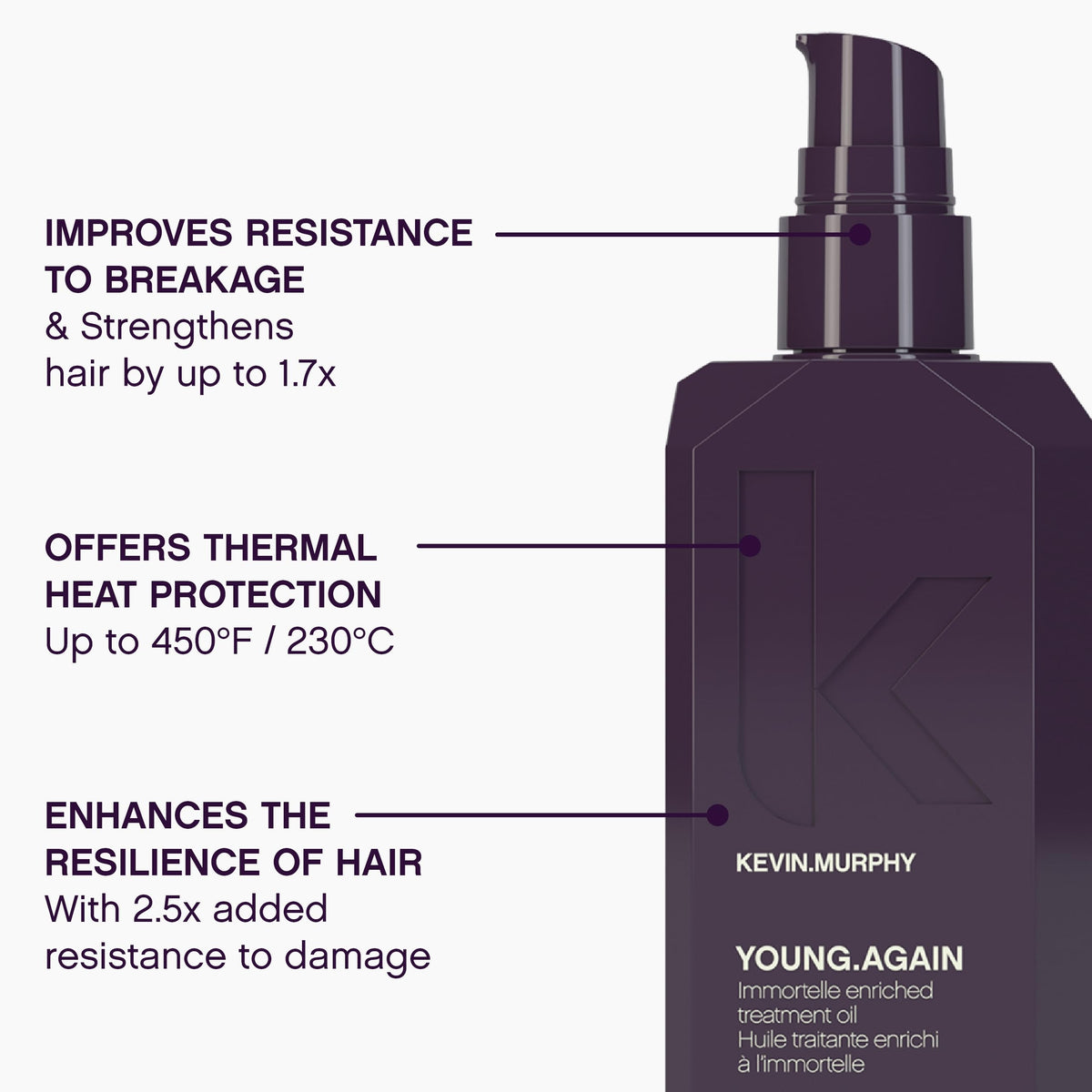 KEVIN.MURPHY Young Again huile traitement cheveux 132g détail de la pompe