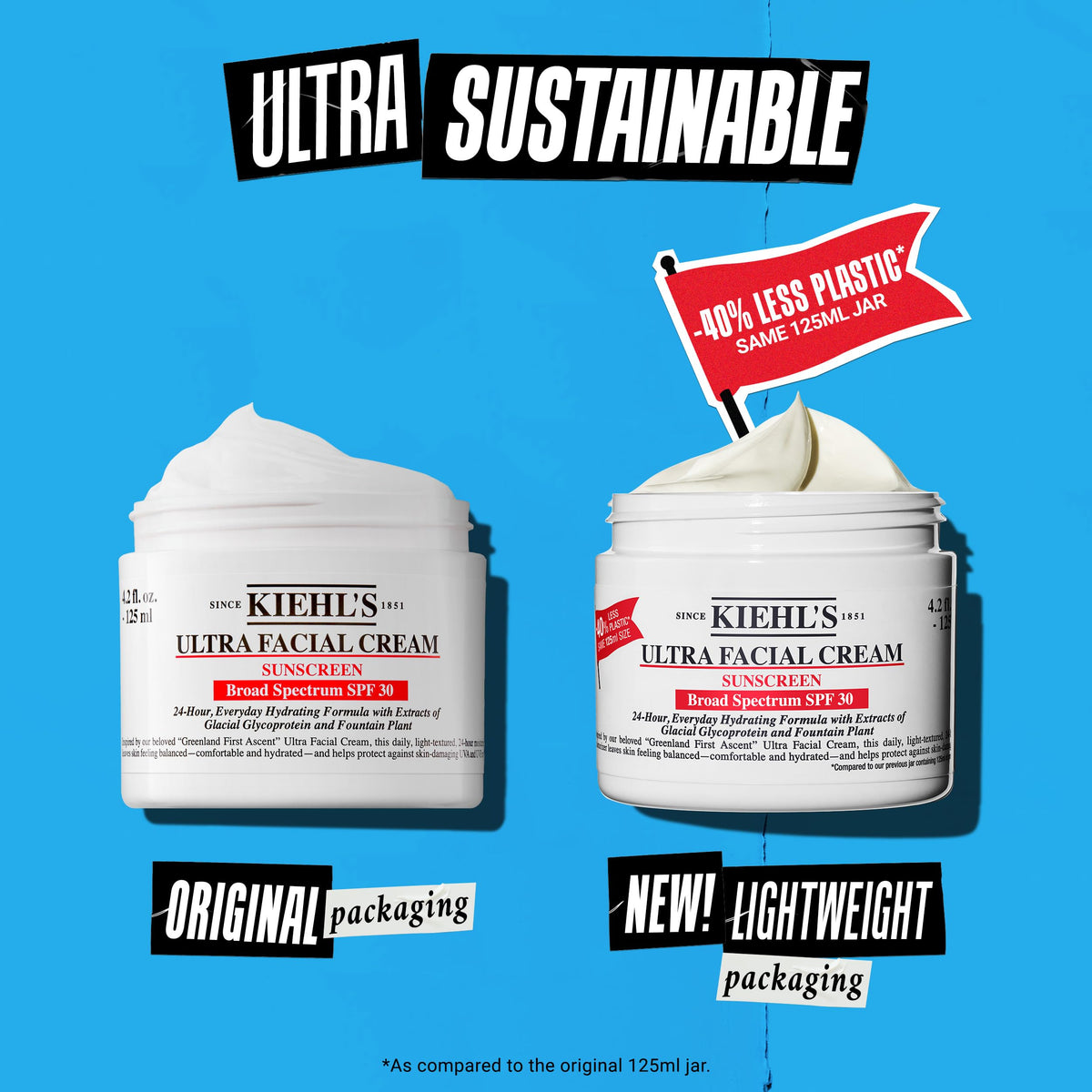 Kiehl's Crème Hydratante Quotidienne SPF 30 avec texture crémeuse