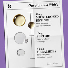 Kiehl's Sérum de Rétinol Micro-Dose 30 ml packaging