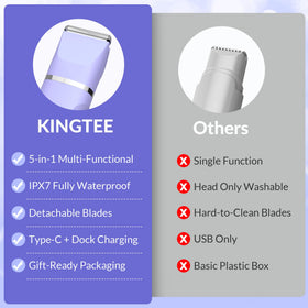 KINGTEE Tondeuse avec tête pour le visage
