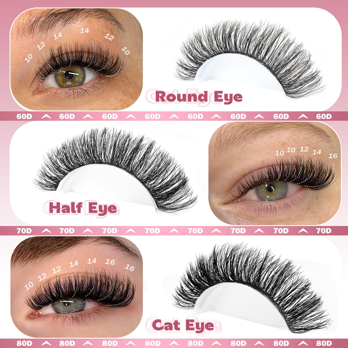 Kit d'extensions de cils Focipeysa avec emballage