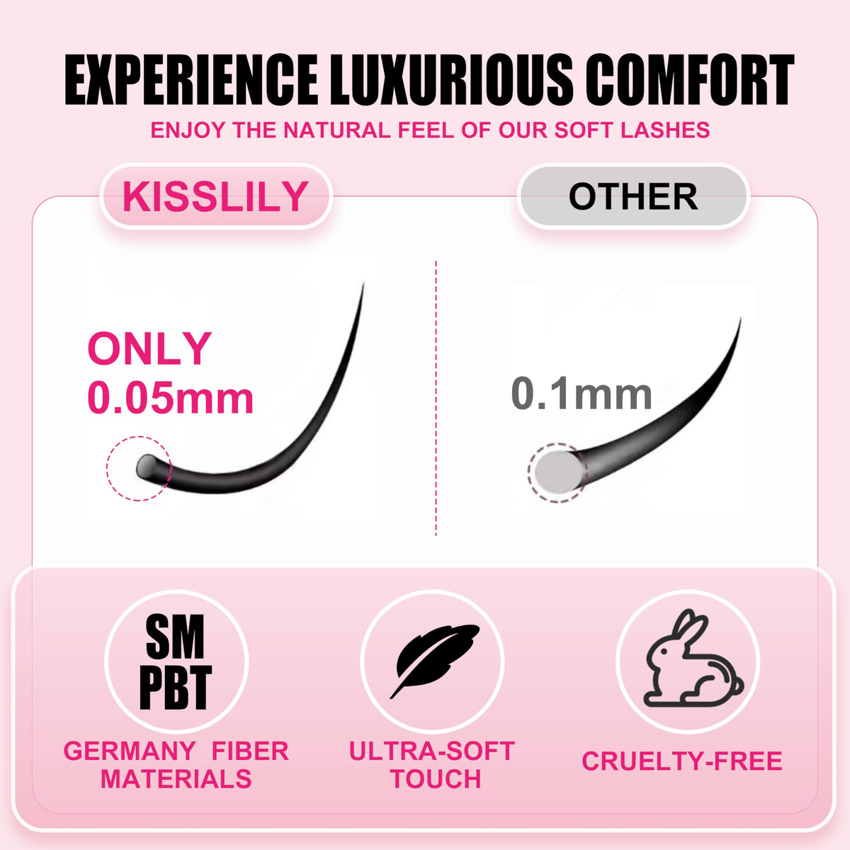 Kit d'extensions de cils Kisslily avec accessoires