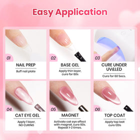 Kit de vernis gel Cat Eye beetles avec packaging