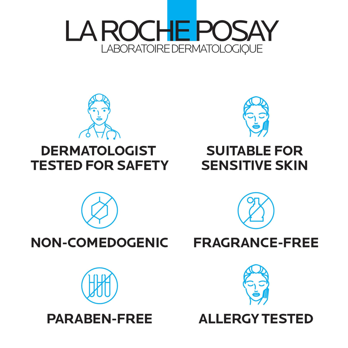 Kit Effaclar de La Roche-Posay avec tous les produits