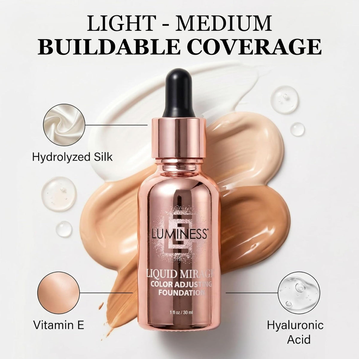 Kit LUMINESS avec fond de teint et primer SPF 50