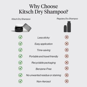 Kitsch Shampoo Sec Volumisant Poudre 8g - Brun dans une trousse de voyage